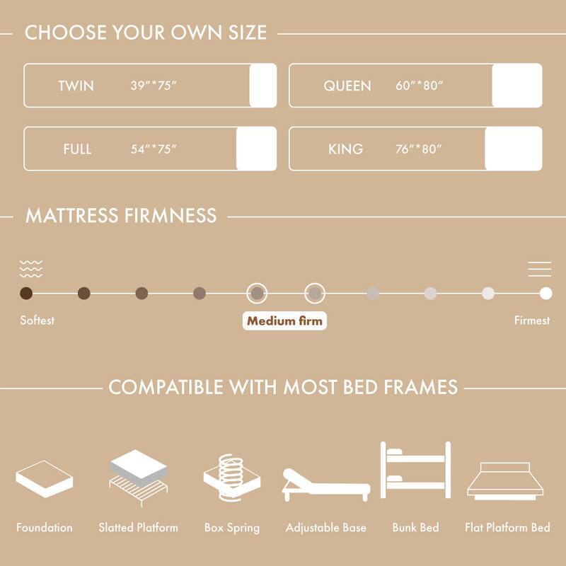 DH BASIC 12 Inch Hypoallergenic CertiPUR-US Gel Memory Mattress by Denhour