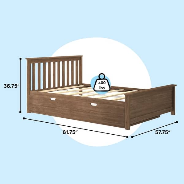 dimension image slide 4 of 13, Max & Lily Twin Platform Bed with Slatted Headboard and Trundle
