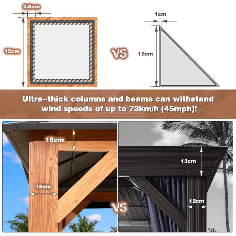 EROMMY Hardtop Gazebo Metal Gazebo with Faux Wood Grain Aluminum Frame, Outdoor Patio Gazebo Pergola
