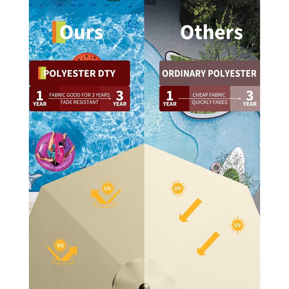 Coromose 10 Ft Patio Umbrella with Solar Lights, with 40 LED Lights