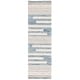preview thumbnail 18 of 17, SAFAVIEH Handmade Fifth Avenue Dilber Mid-Century Modern Wool Rug 2'3" x 8' Runner - Blue/Ivory - Runner