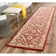 Option Red/Ivory