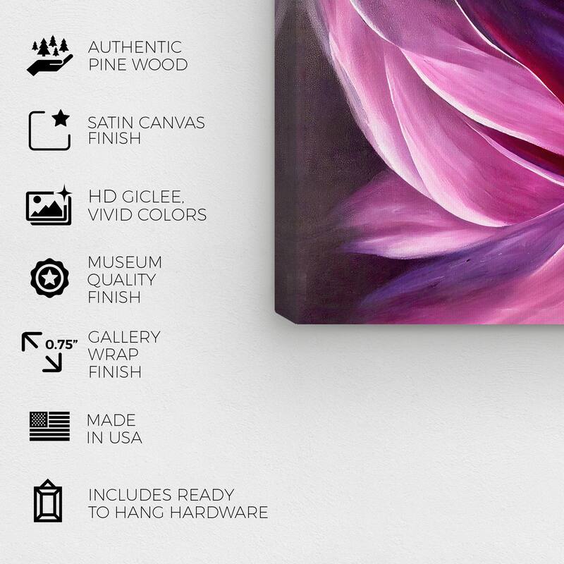 Wynwood Studio Canvas Floral and Botanical Violet Petals Purple and Violet Modern & Contemporary Wall Art Canvas Print