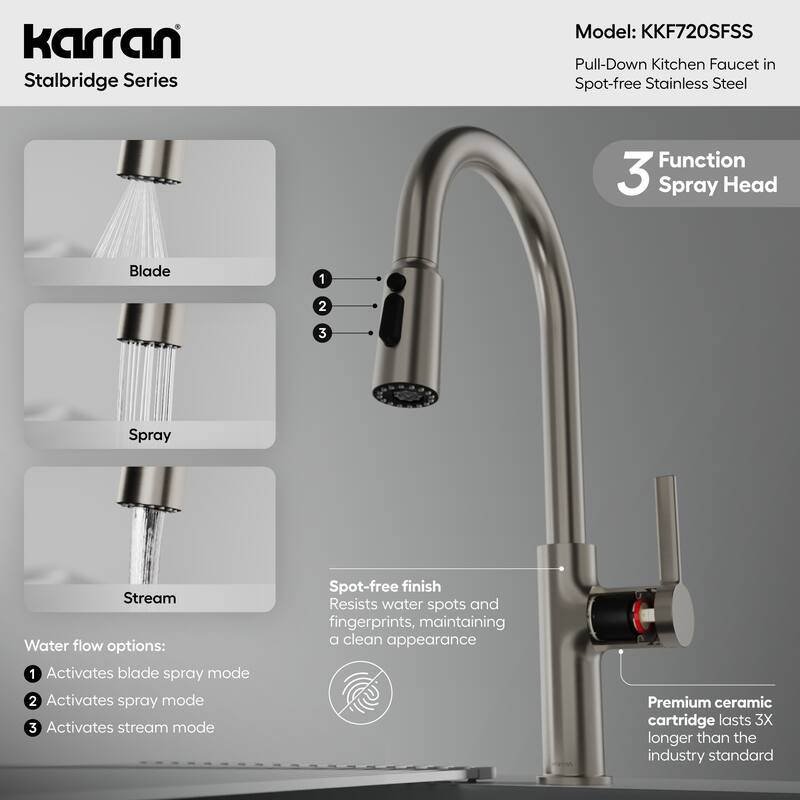 Karran Stalbridge Single Handle Pull-Down Sprayer Kitchen Faucet