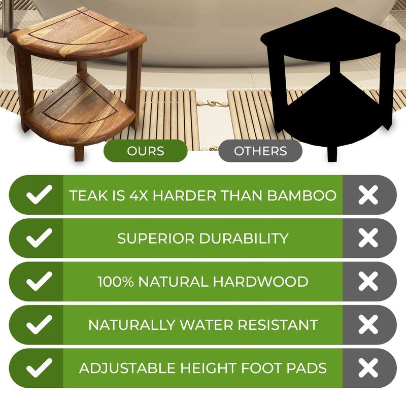 EcoDecors SnazzyCorner EarthyTeak 18" Teak Shower Shelf - 18" L x 12 D x 18" H