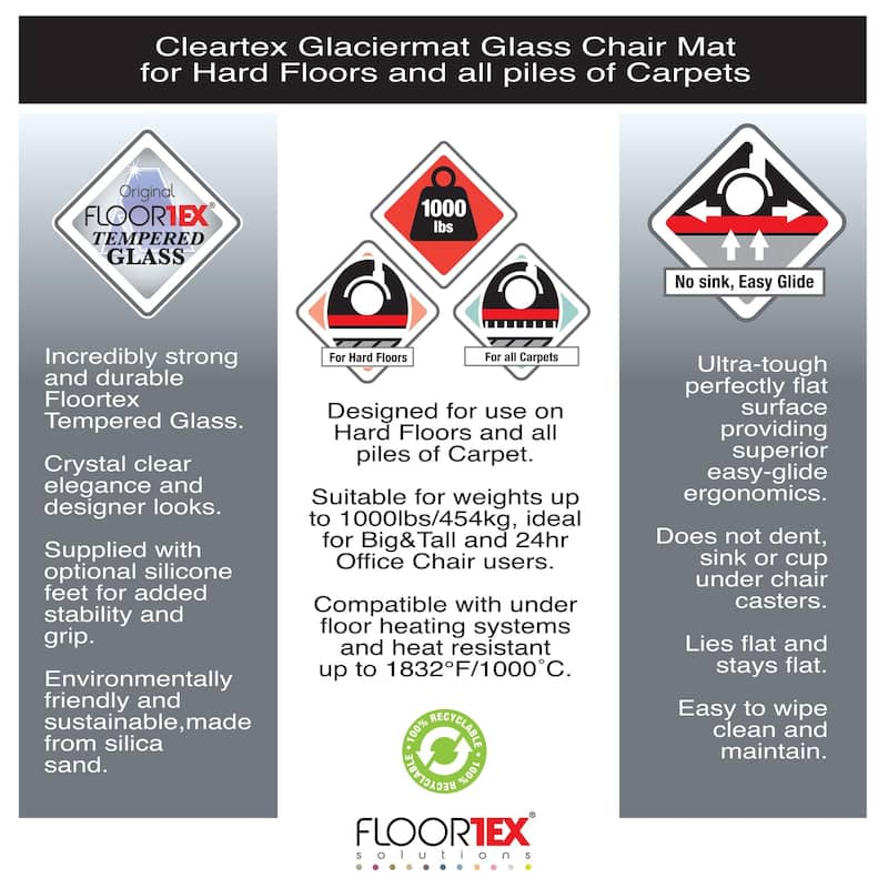Glaciermat® Heavy Duty Glass Chair Mat for Hard Floors & Carpets - 48" x 60"