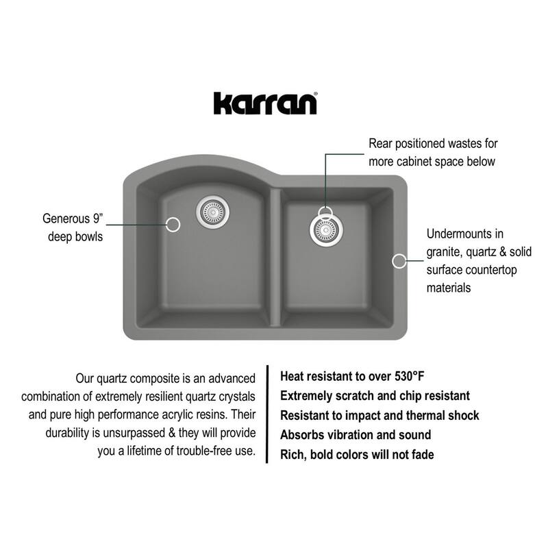 Karran Undermount Quartz Double Bowl Kitchen Sink