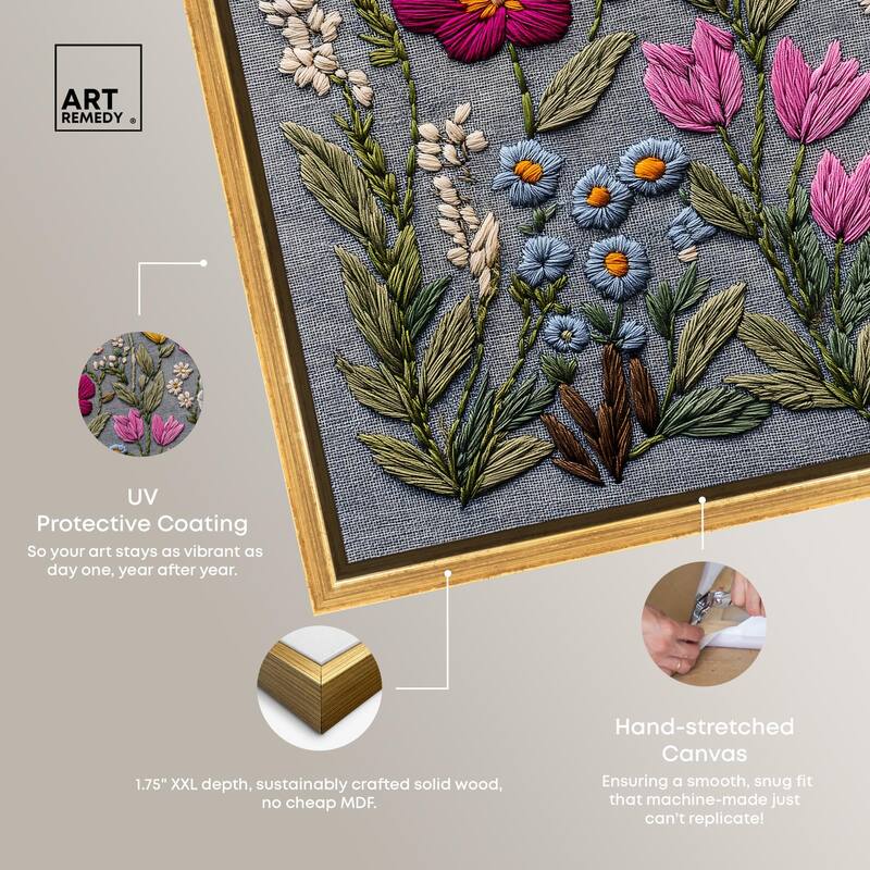 Fabric Flora Canvas by Art Remedy