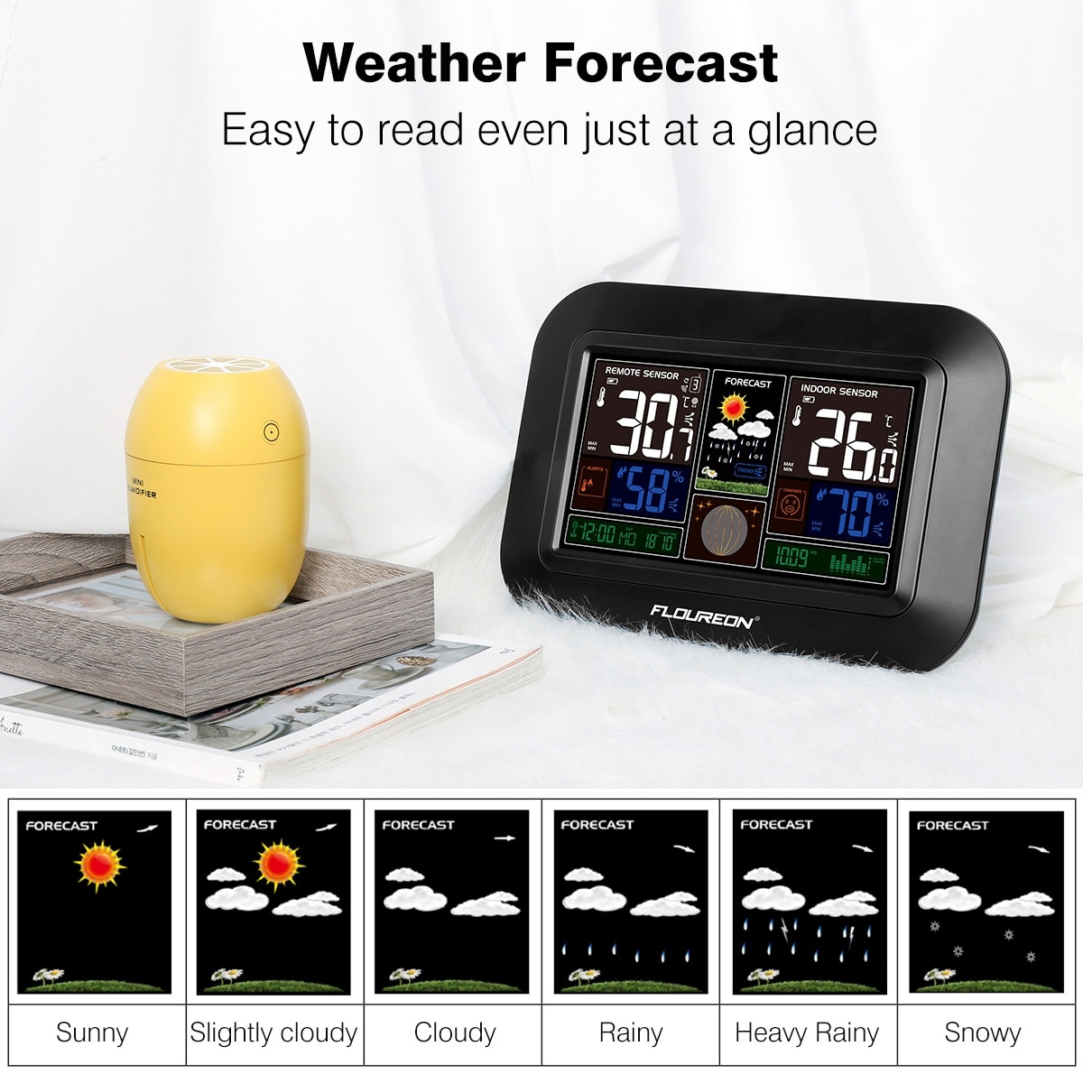https://ak1.ostkcdn.com/images/products/is/images/direct/5f47e402e08a6b4ba419e8e08b9ec6a3f563d224/FLOUREN-Large-Screen-Weather-Station-with-Barometer-In-Outdoor-Temperature-Humidity-Tester-Calendar-function-Weather-Forecaster.jpg