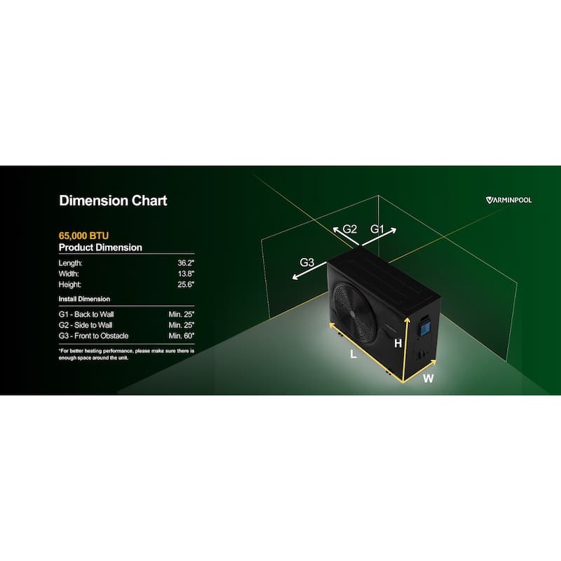 65000 BTU Electric Pool Heat Pump for 20000 Gallon Above Ground and Inground Pools