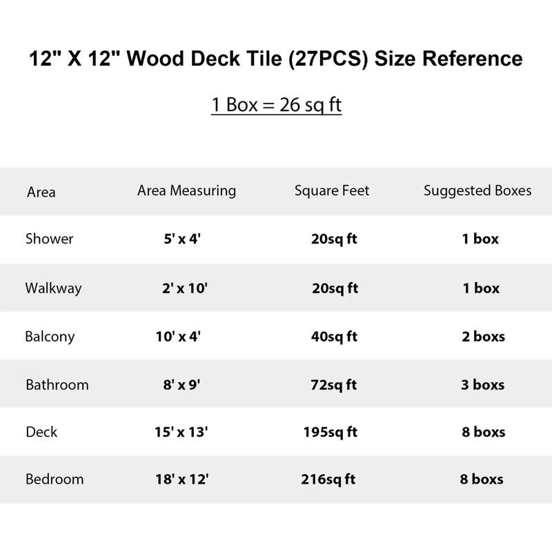 10 Pcs Acacia 12"x 12" Waterproof Flooring Tiles 12 Slat for Indoor & Outdoor