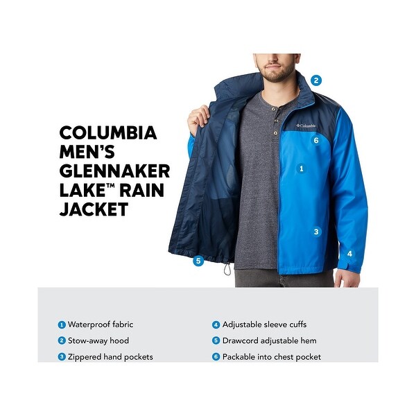 columbia men's glennaker lake rain jacket
