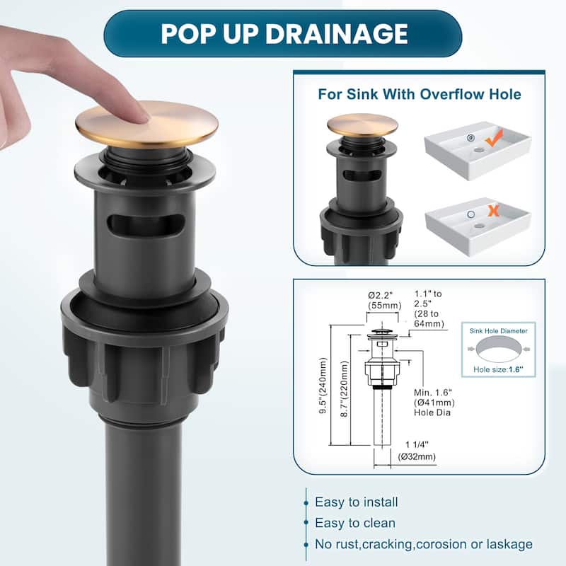 WOWOW Widespread Double Handle Bathroom Faucet