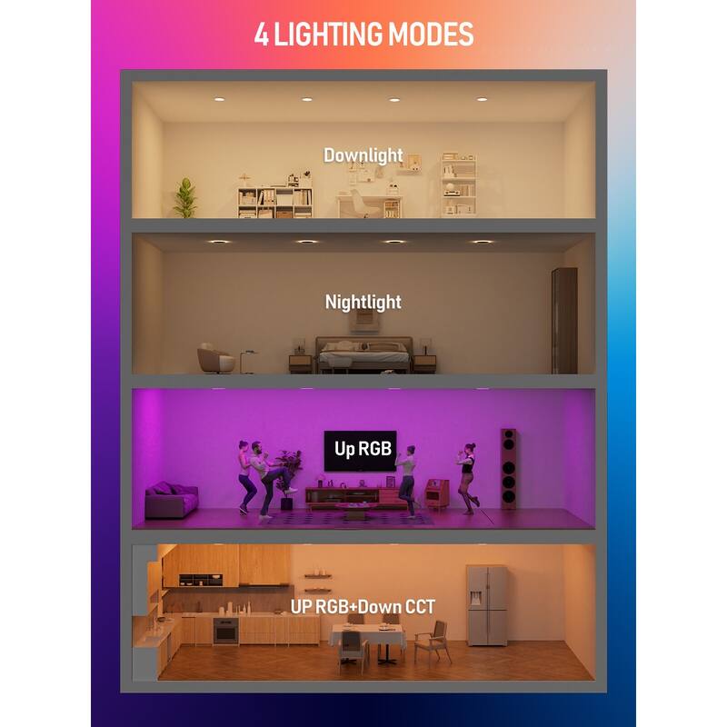4 Inch CCT LED Recessed Lights with RGBCW Back Light, 5CCT, Dimmable - 4in