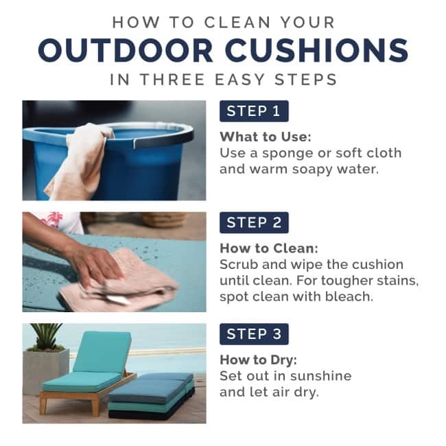 ARDEN Outdoor Plush Modern Tufted Blowfill Deep Seat Set, 24 x 24