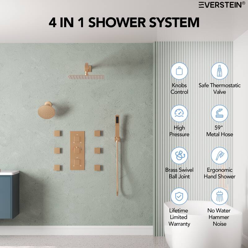 4-Functions Thermostatic Shower System, Wall Mount Shower Faucet Set 12" & 6" Dual Shower Head with 6 Body Jets