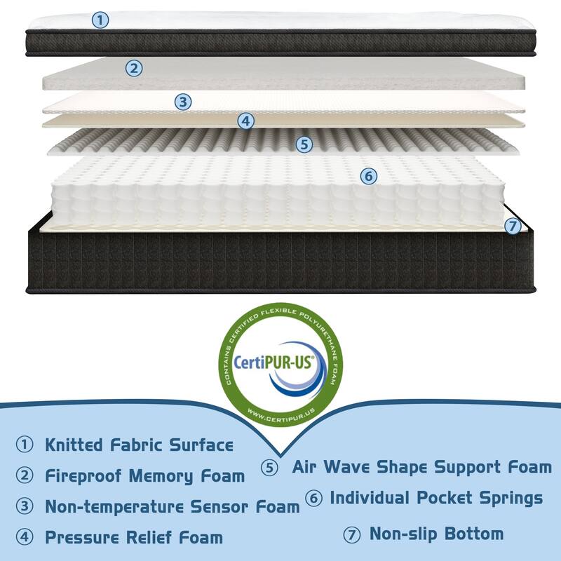 10 INCH Comfort Support Cooling Gel Hybrid Mattress