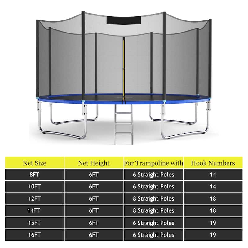 Black Trampoline Safety Replacement Protection Enclosure Net (Trampoline not included)