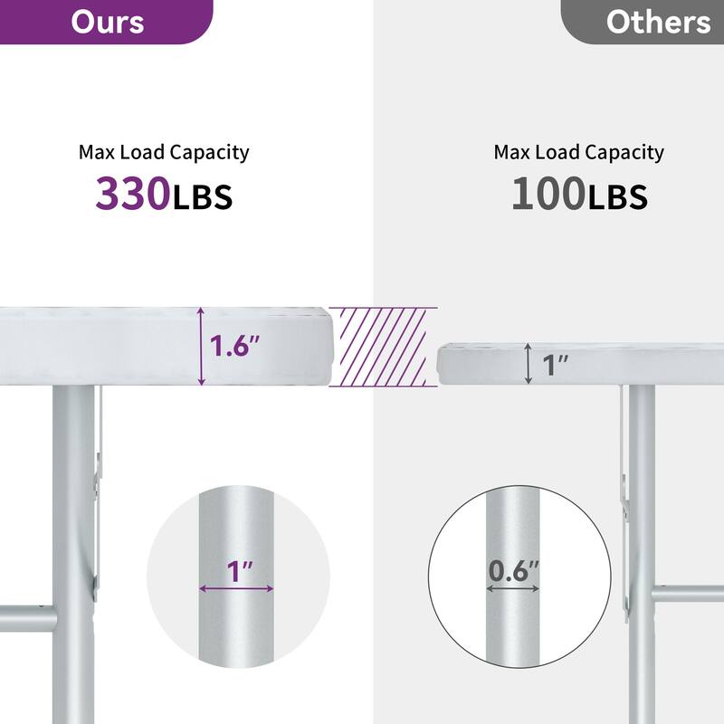 Moasis Patio Folding Dining Table