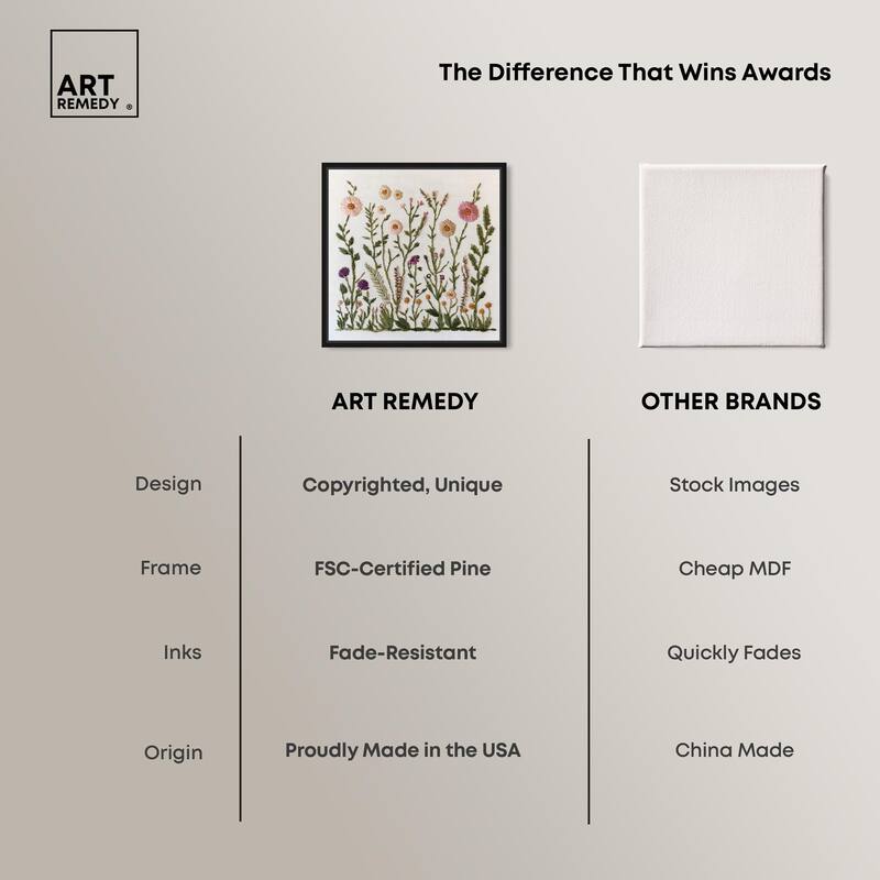Wildflower Patch III Canvas by Art Remedy