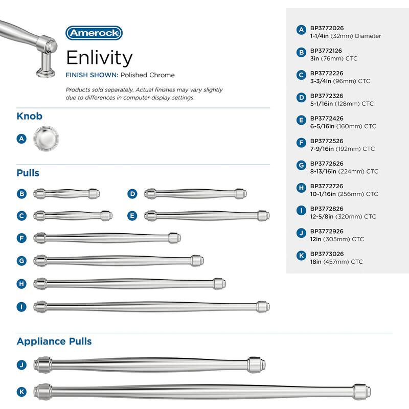 Amerock BP37730 Enlivity 18" Center to Center Appliance Pull