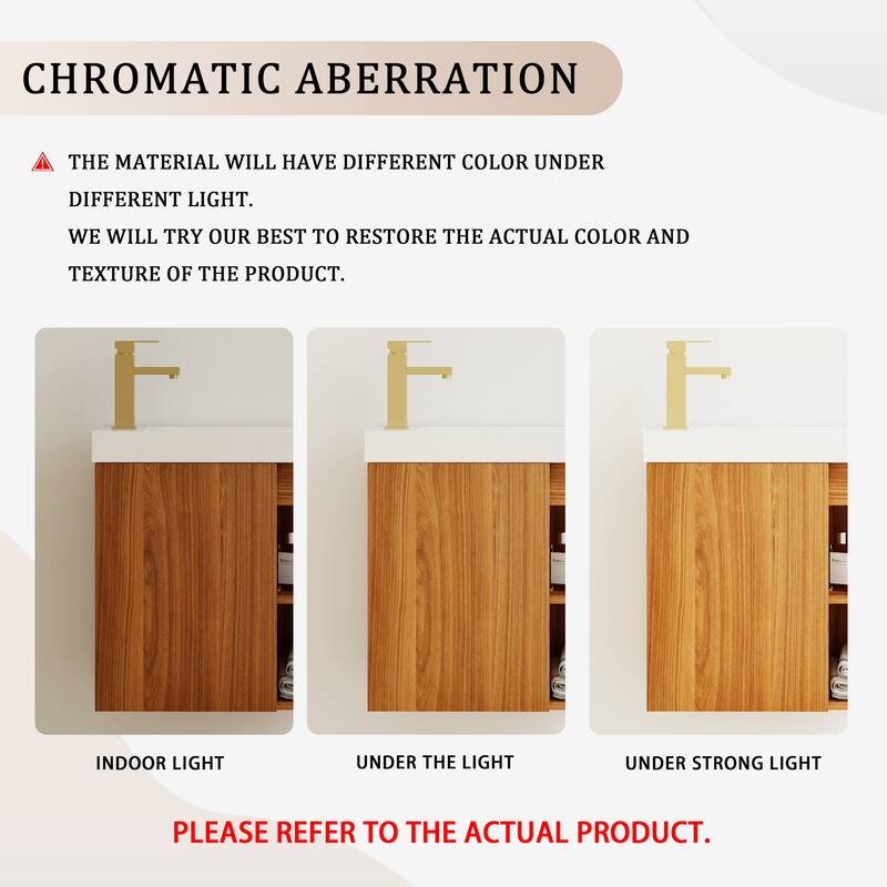 20'' Wall-Mounted Bathroom Vanity with Resin Sink & Soft-Close Door - Compact & Durable Design