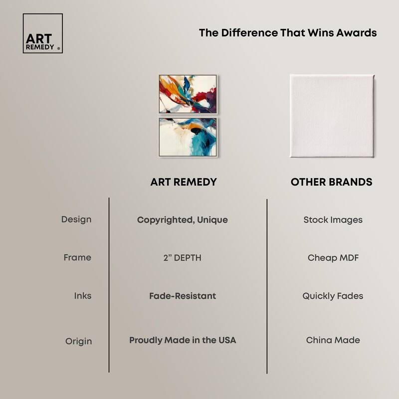 Vibrant Palette III Canvas Set of 2 by Art Remedy