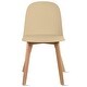 preview thumbnail 110 of 136, Modern Plastic and Wood Dining Chairs (Set of 2)