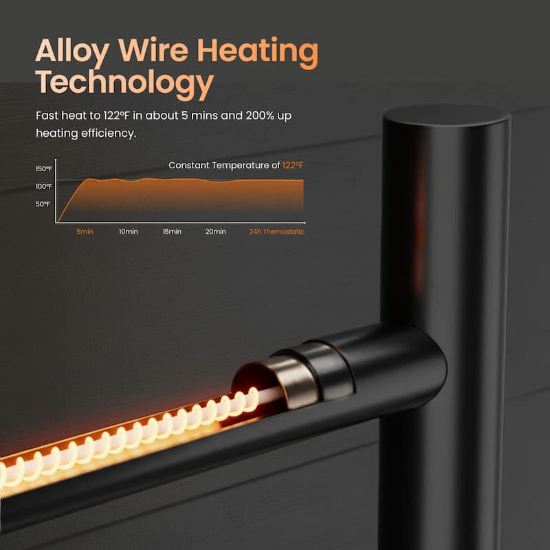 24"W x 30-1/4"H ETL Certified Hardwired/Plug-in Wall Mounted Towel Warmer