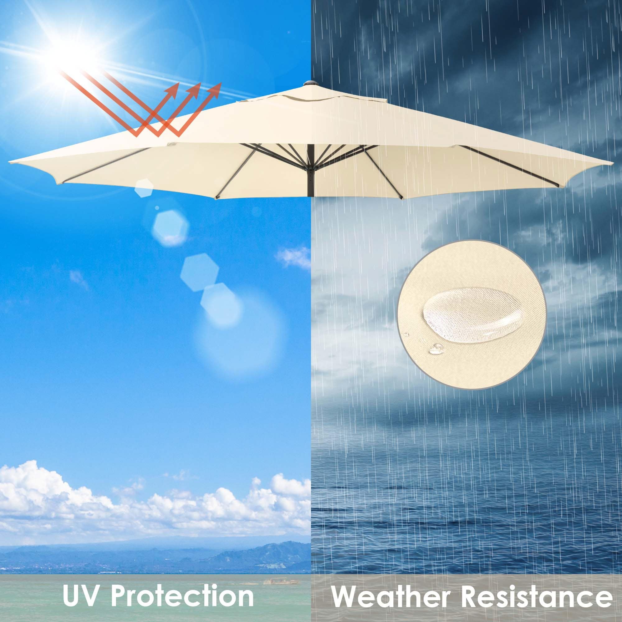 15 feet patio umbrella 15 Feet Double-Sized Patio Umbrella with Crank Handle and Vented Tops   Forclover