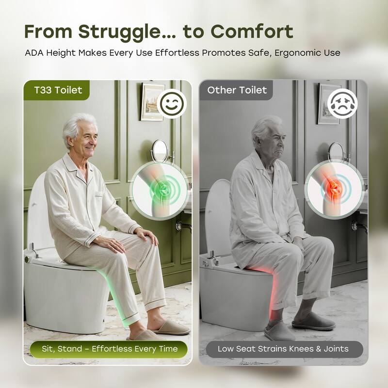 HOROW Elongated Bidet Toilet with Tank Auto Flush UVC Sterilization White - 12 inch Rough In - N/A