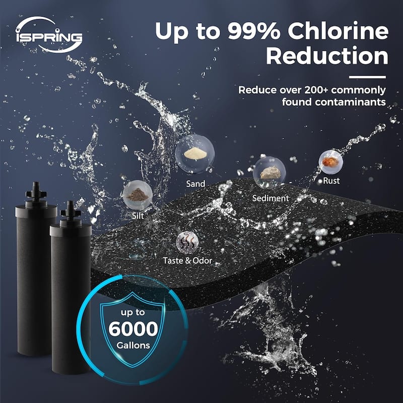 iSpring FDGF2 Activated Carbon Water Filter for iSpring DGF2 Gravity-fed Stainless Steel Countertop Water Filter System
