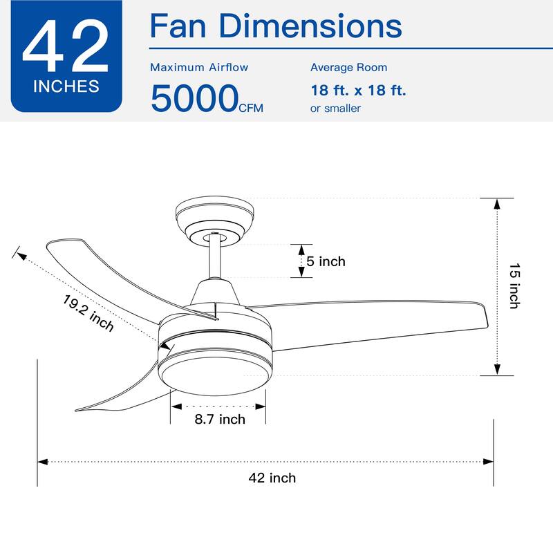 42-Inch 3-Blade Matte Black DC Motor Modern Contemporary LED Ceiling Fan-42 in x 42 in x 10.34 in