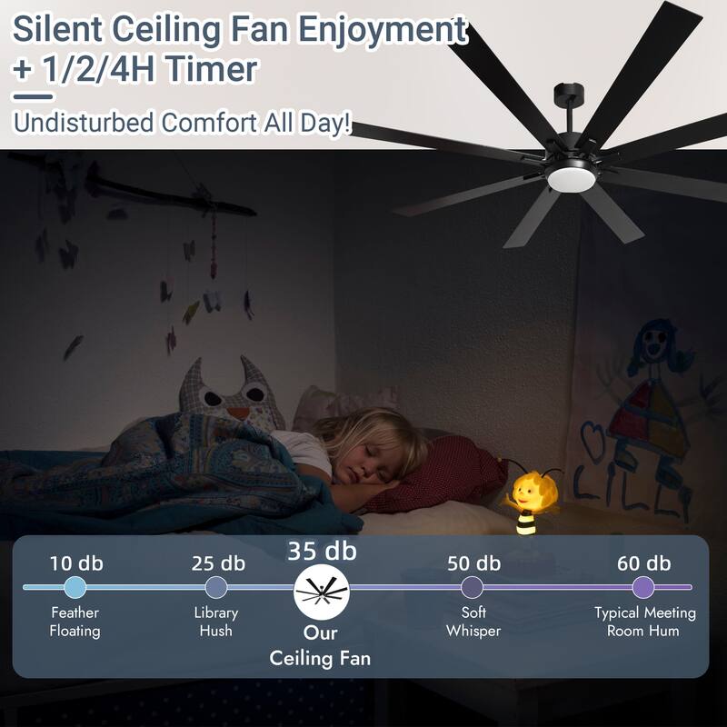 72"Celing Fan with Light and Remote Control Via WIFI Alexa,Large Celing Fan with 8 Plywood Blades,6 Speed Noiseless DC Motor