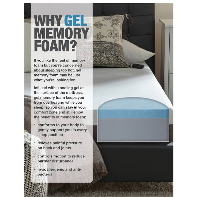 Comforpedic Loft from Beautyrest 3-inch Gel Memory Foam Mattress Topper with Water Resistant Cover