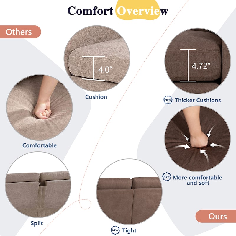 Futzca Modern Convertible Sectional Sofa L-Shaped Couch