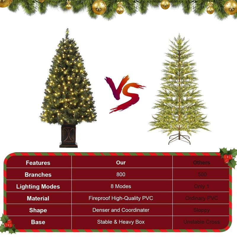 4.5 Ft Artificial Fiber Optic Christmas Tree, Pre-Lit Artificial Potted Xmas Tree with 300 Led Lights