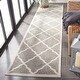 preview thumbnail 90 of 127, SAFAVIEH Amherst Irma Modern Rug