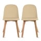 preview thumbnail 109 of 136, Modern Plastic and Wood Dining Chairs (Set of 2) Beige