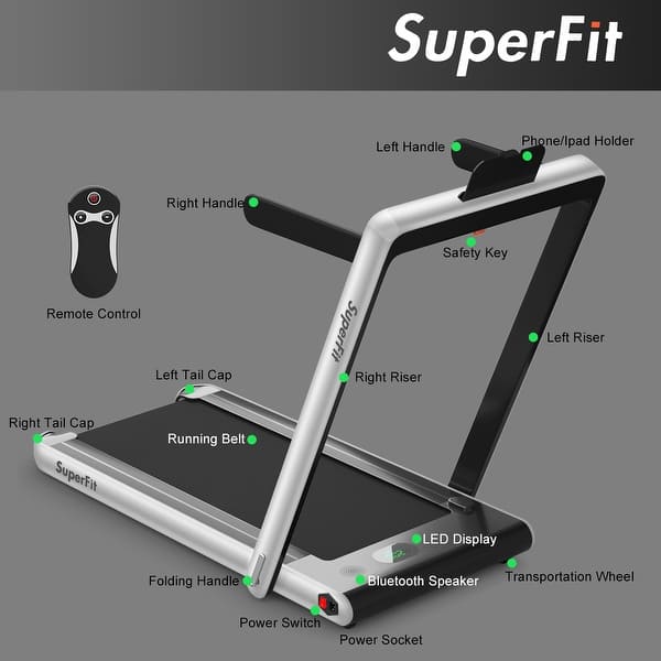 Goplus Remote Control Replacement for Treadmills Goplus Remote Control Replacement for Treadmills