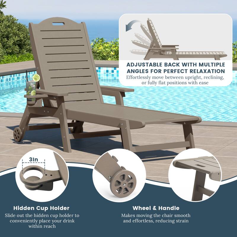 Brighton Outdoor 3-Piece Poly Reclining Chaise Set with Wheels & Cup Holder