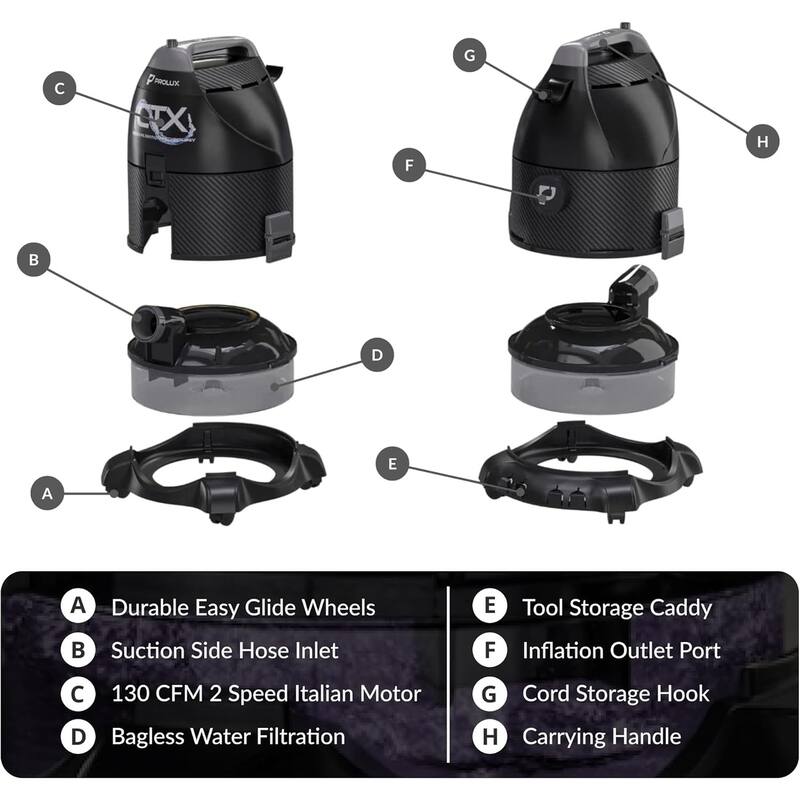 Prolux CTX ELITE Bagless Canister Vacuum Cleaner w/ Storm Shampooer Kit