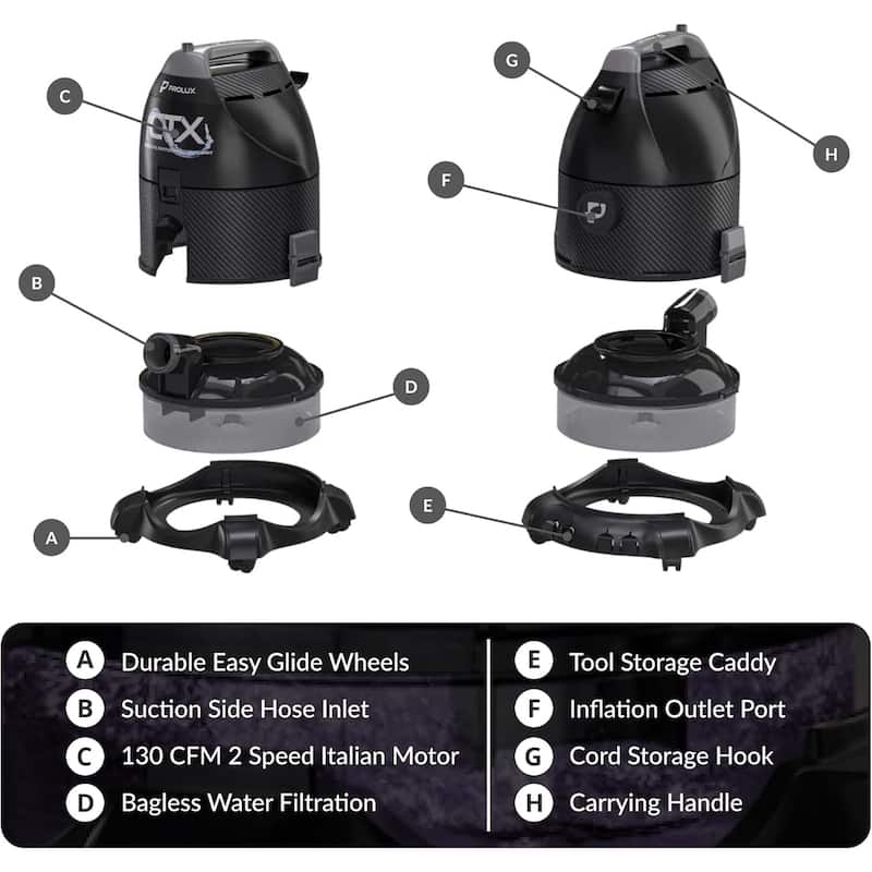 Prolux CTX PRO Water Canister Vacuum with Lifetime Warranty - 16 x 15
