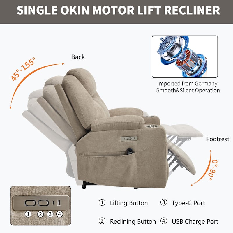 Roomfitters Power Lift Recliner Chair with Heat Massage 350lbs Heavy Duty Electric Sofa USB C Ports Cup Holders