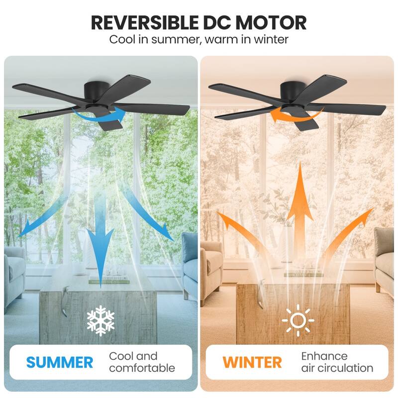 MLiAN 5 Soild Wood Blades Dc Motor Indoor Flush Mount Standard Ceiling Fan With Remote