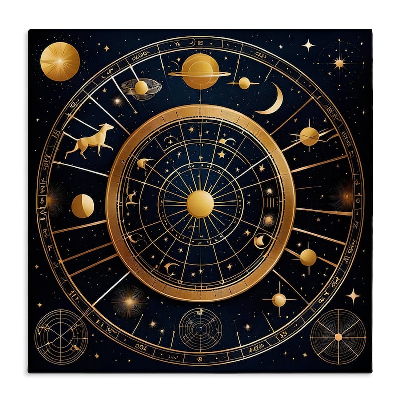 Stupell Astrology Zodiac Birth Chart Canvas Wall Art Design By Tabz Jones - 17 x 17