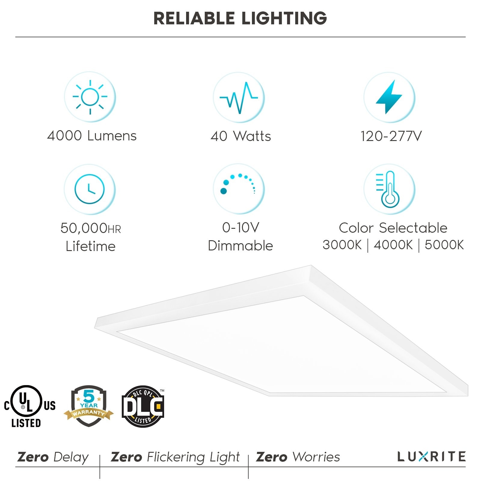 Luxrite 2x2 FT Surface Mount LED Flat Panel Light Color Selectable 4000  Lumens Dimmable Damp Rated UL Certified Bed Bath  Beyond 35744994
