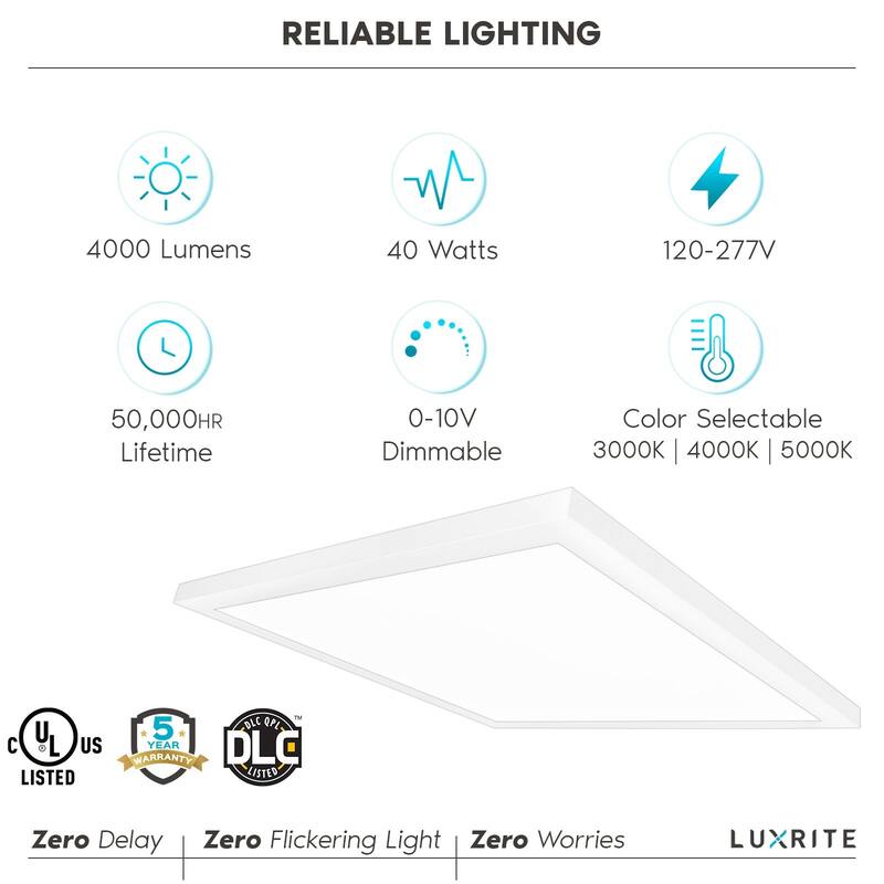Luxrite 2x2 FT Surface Mount LED Flat Panel Light 3 Color Selectable 4000 Lumens Dimmable Damp Rated UL Listed 2 Pack