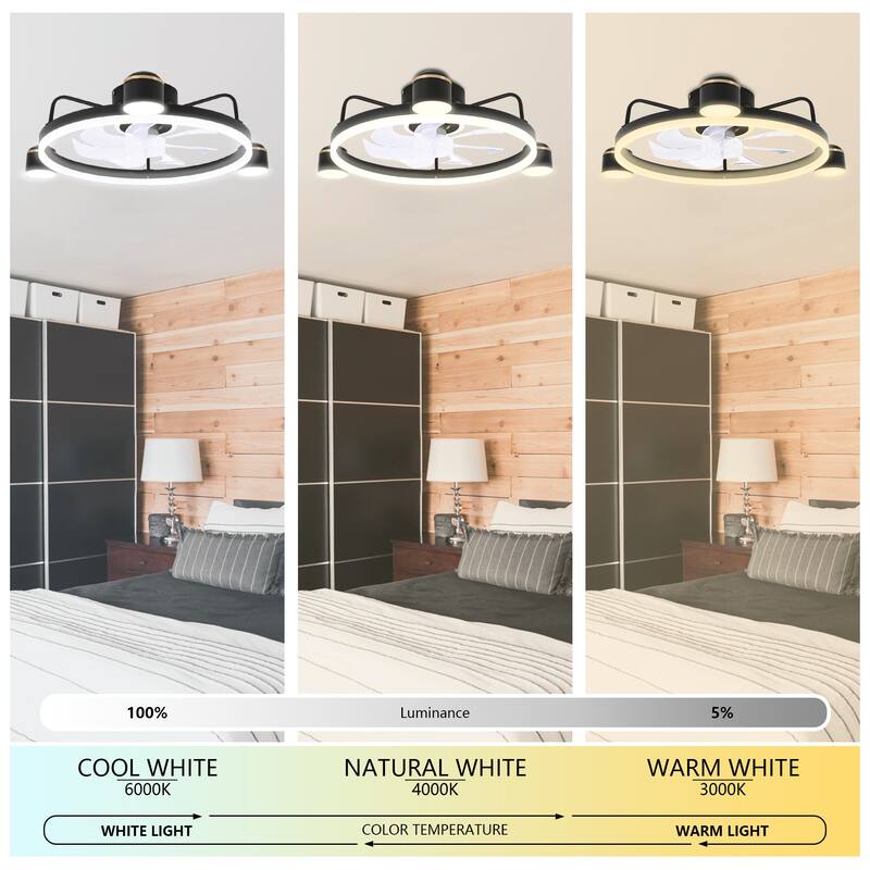 Cusp Barn Modern 28-In Low Profile Ceiling Fan with Light and Smart APP Remote Control, Dimmable Starry Flush Mount Ceiling Fan