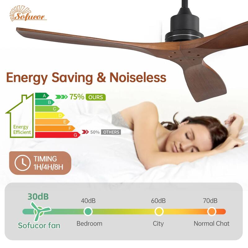 Sofucor 48/52 Inch Ceiling Fan with Light, Solid Wood Blades for Living Room, Bedroom,Smart Optional
